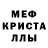 Кетамин VHQ Camper Coshkin